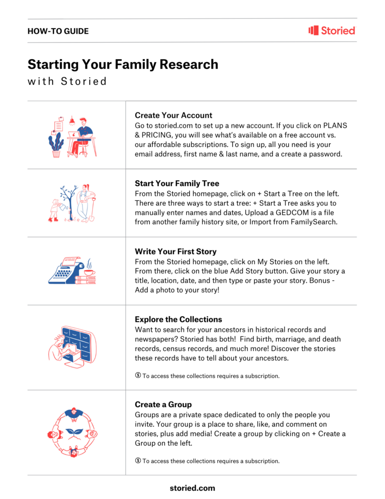 How-To Guide Starting Your Family History