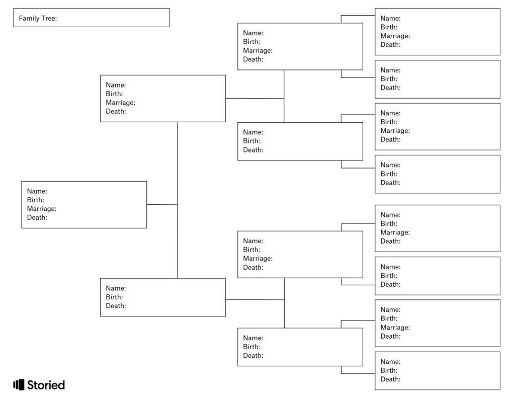 Blank Family Tree Chart